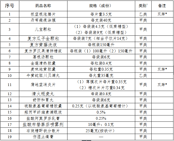 &#20061;&#28216;&#24179;&#21488;&#45;&#20061;&#28216;&#40;&#20013;&#22269;&#41;&#19968;&#31449;&#24335;&#26381;&#21153;&#24179;&#21488;